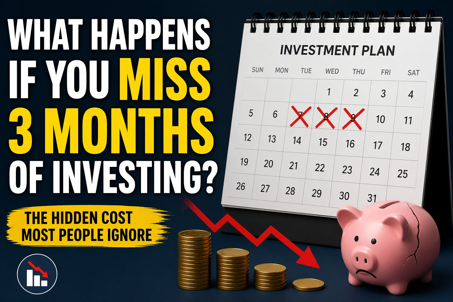 What Happens If You Miss 3 Months of Investing